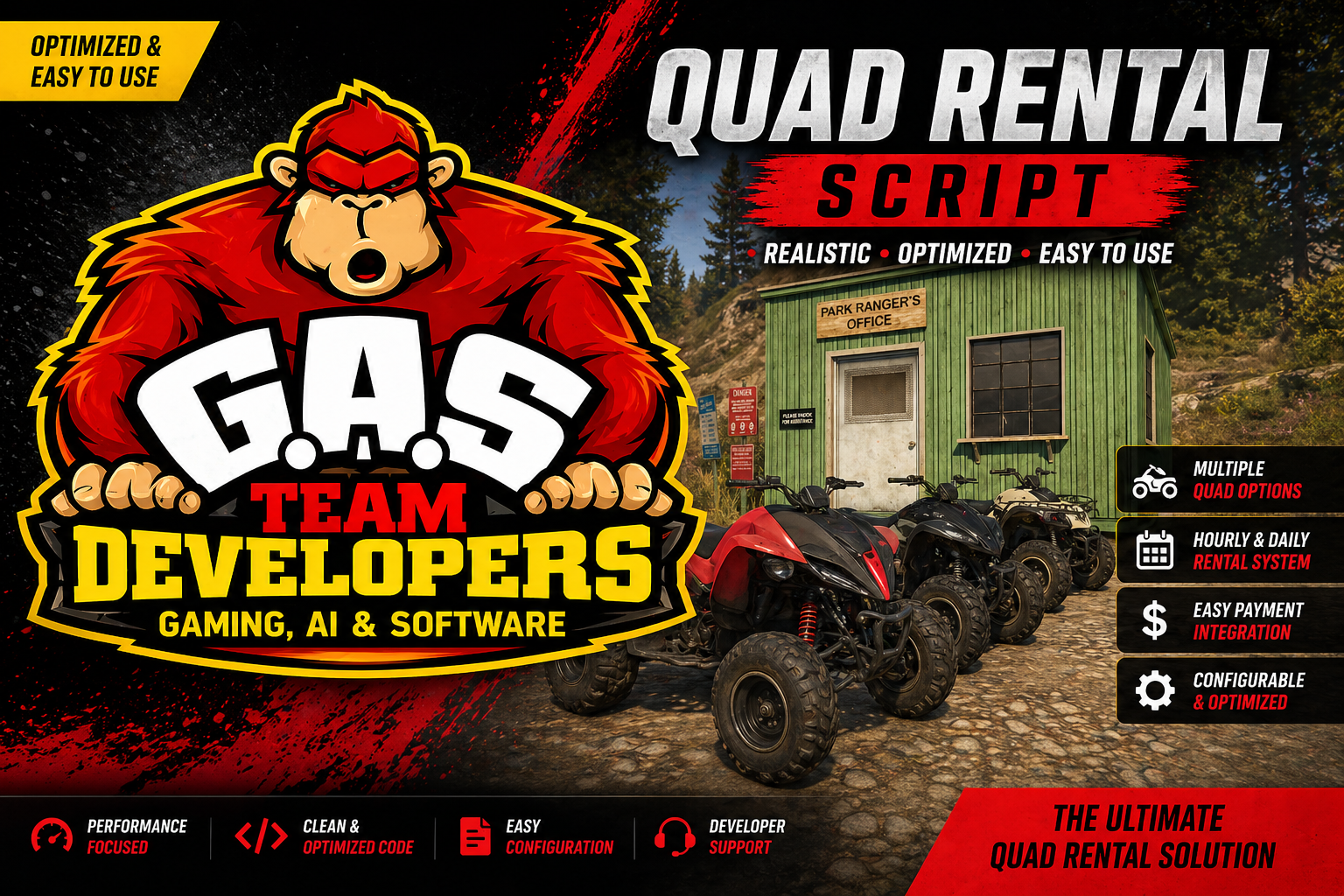 Off-Road Quad Rental